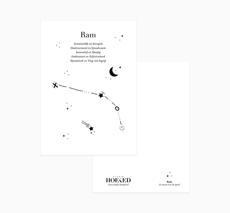 Kaart sterrenbeeld Ram