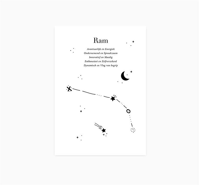 Kaart sterrenbeeld Ram